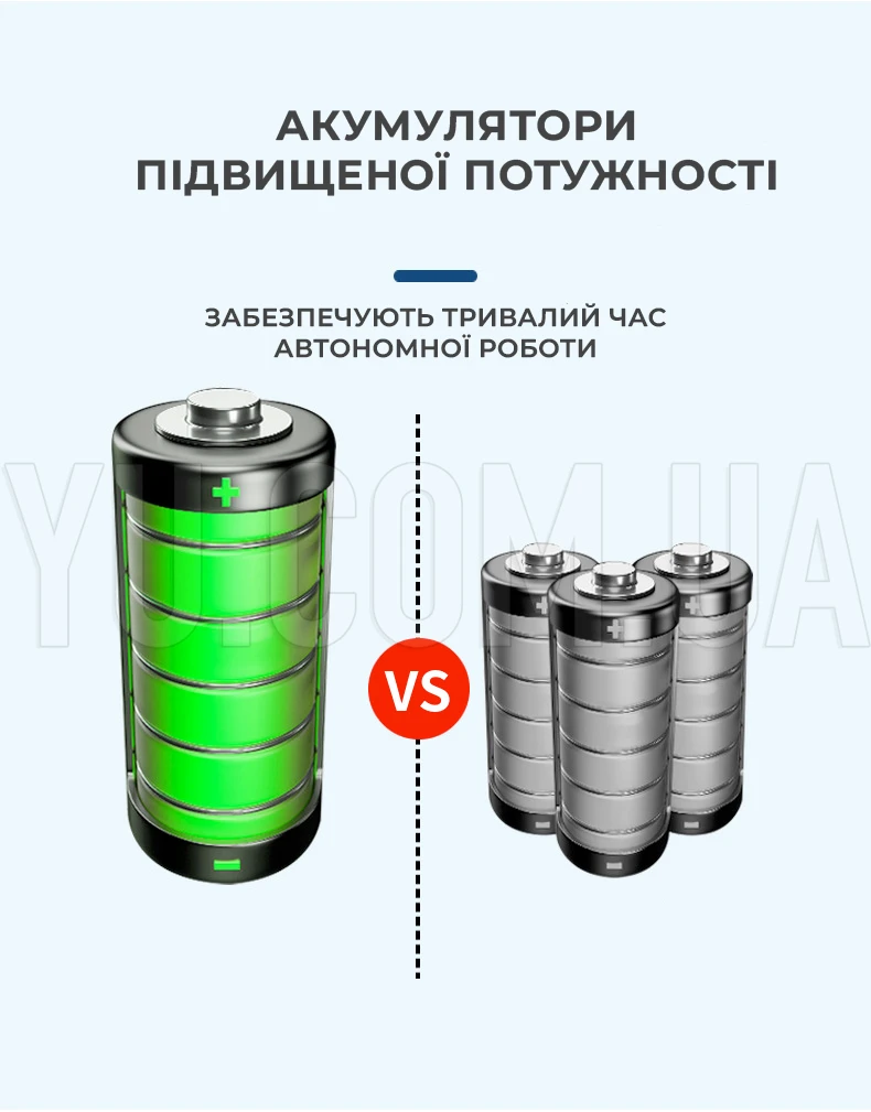 Лампа для кемпінгу Solar BL 2022 на сонячній батареї Лампа для кемпінгу Solar BL 2022 на сонячній батареї